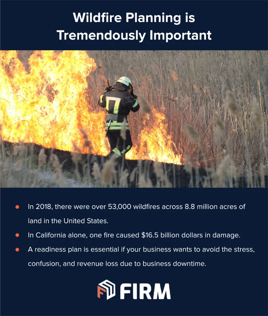 Wildfire Planning for Business: Prepare, Respond, Recover - Graphic